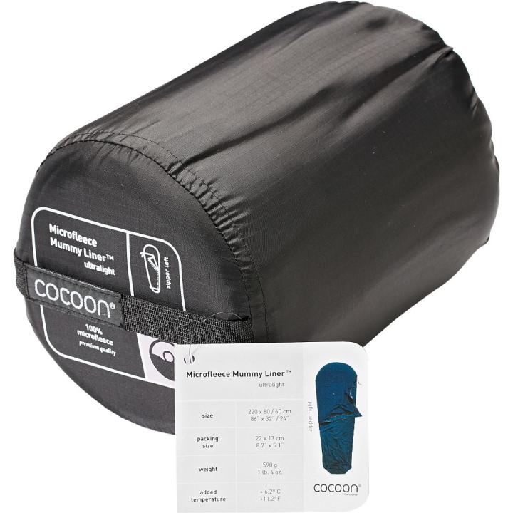 Microcfleece Mummyliner, Dark Petrol, Left Lakenzak